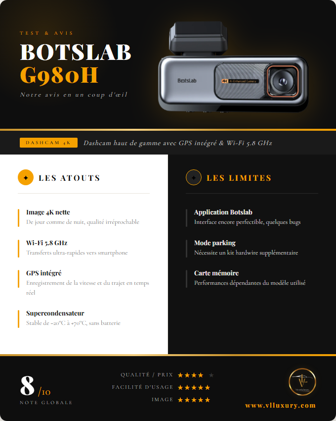 avis bostlab g980h