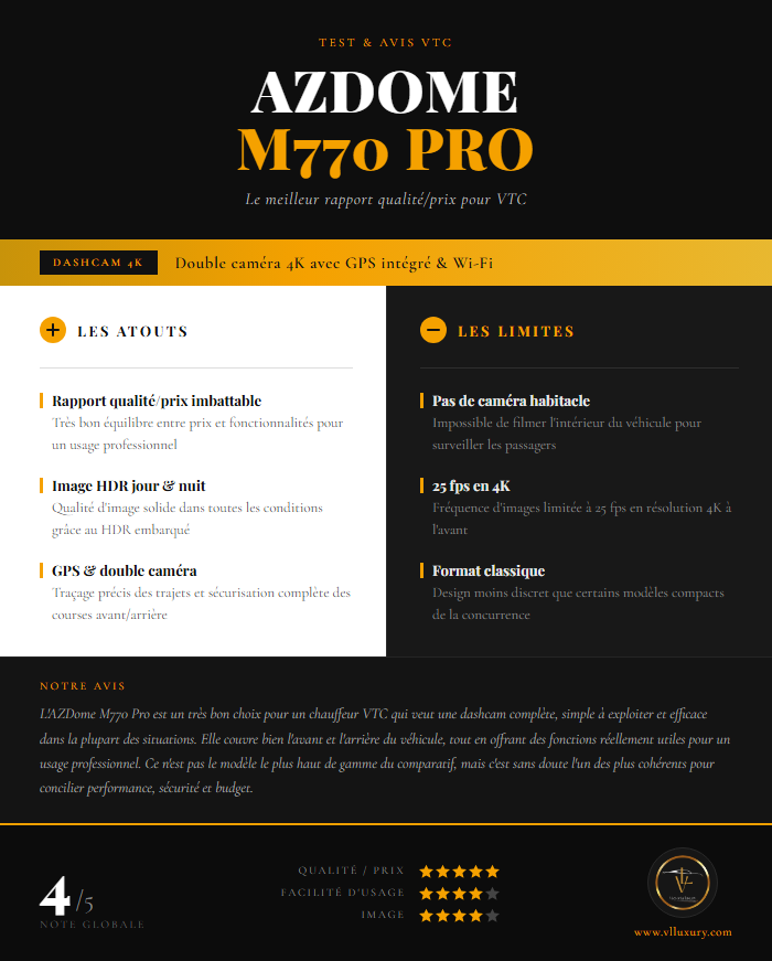 azdome m770 pro avis test