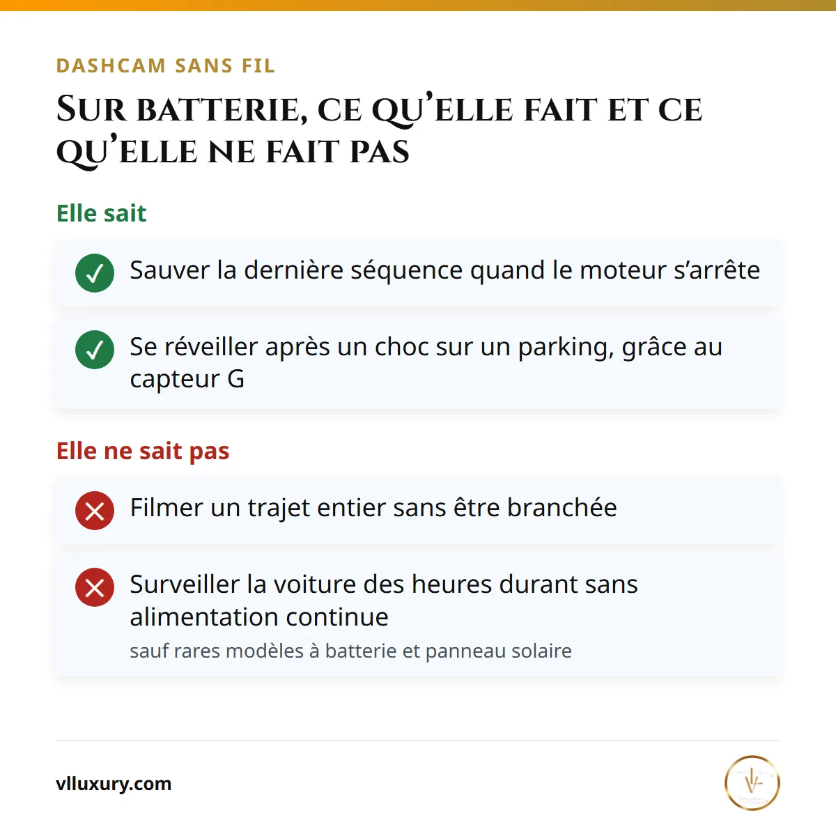 Dashcam sans fil sur batterie : ce que la batterie fait et ce qu’elle ne fait pas