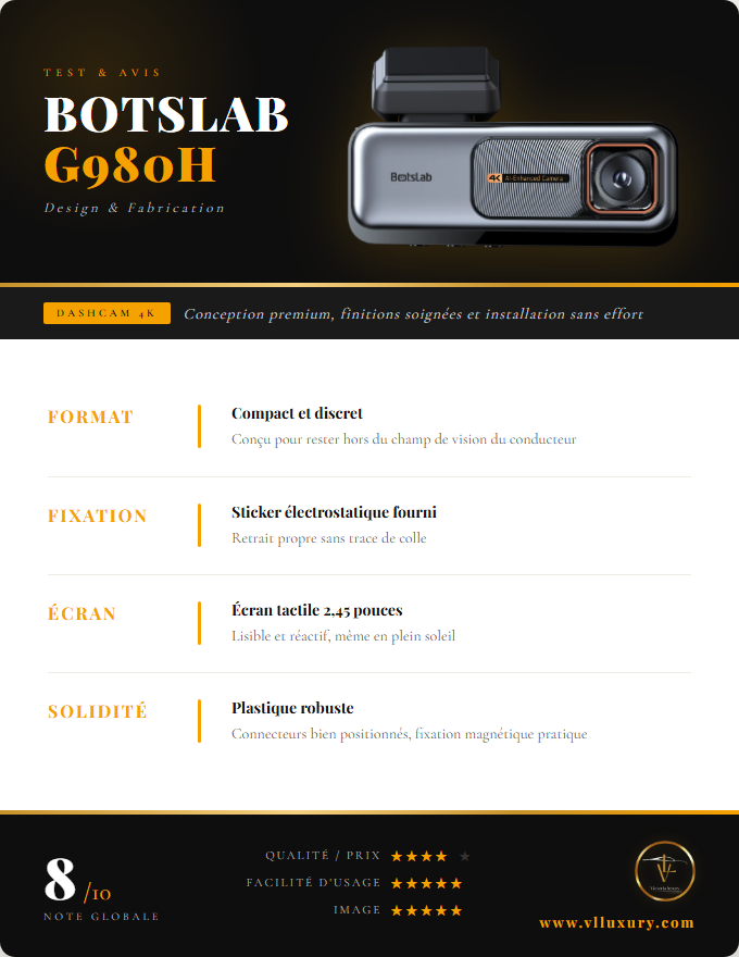 design botslab g980h