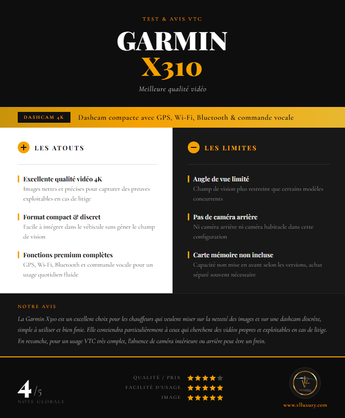 garmin x310 avis test