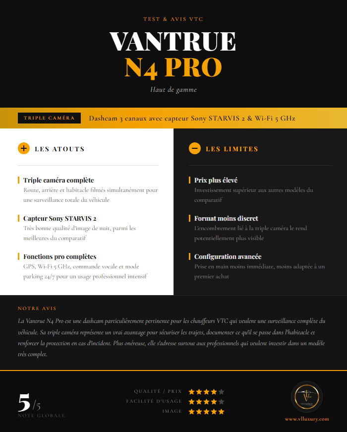 vantrue n4 pro avis test
